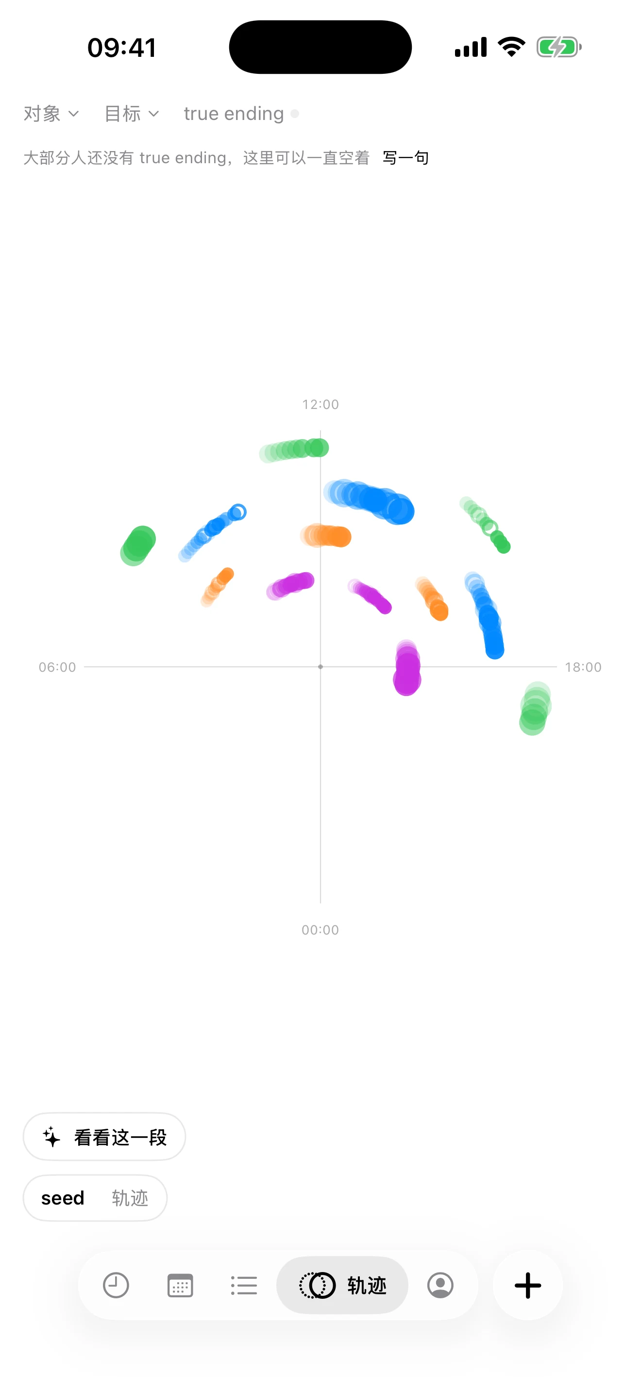 YiHub 轨迹页：过去做过的事按一天中的时间和日期散布成一片彩色的点